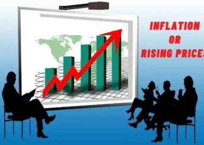 Inflation or Rising Prices