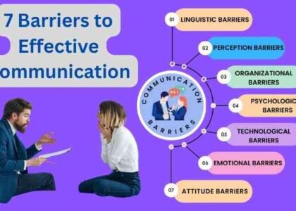 7 Barriers to Effective Communication You Must Know